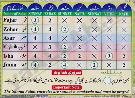 Inca Prayer Times (Namaz